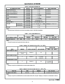 浏览型号ACTS00HMSR的Datasheet PDF文件第4页