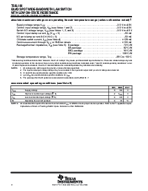 浏览型号TS3L100DE4的Datasheet PDF文件第4页