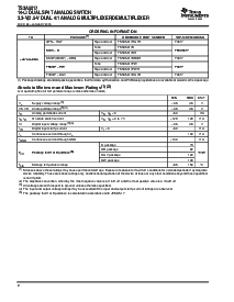 浏览型号TS3A5017D的Datasheet PDF文件第2页