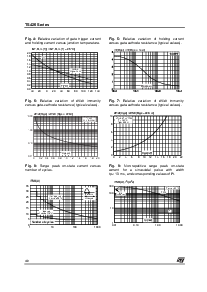 浏览型号TS420-600B-TR的Datasheet PDF文件第4页