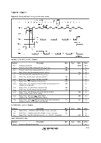 浏览型号TS5070的Datasheet PDF文件第20页