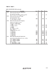 浏览型号TS5070的Datasheet PDF文件第24页