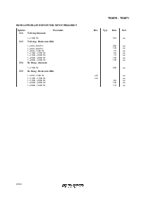 浏览型号TS5070的Datasheet PDF文件第25页