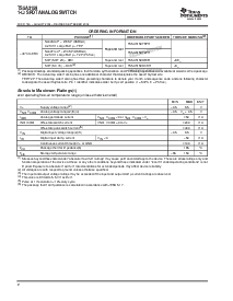 浏览型号TS5A3159DCKR的Datasheet PDF文件第2页