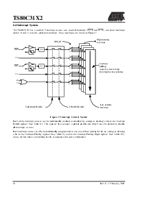 浏览型号TS80C31X2-MCBR的Datasheet PDF文件第18页