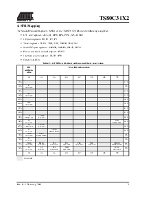 浏览型号TS80C31X2-MCBD的Datasheet PDF文件第3页