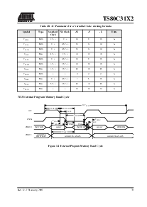 浏览型号TS80C31X2-MCBR的Datasheet PDF文件第33页