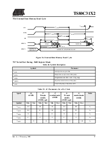 浏览型号TS80C31X2-MCBR的Datasheet PDF文件第37页