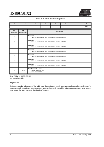 浏览型号TS80C31X2-MCBR的Datasheet PDF文件第10页