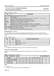 浏览型号TSA5059的Datasheet PDF文件第7页