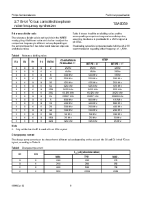 浏览型号TSA5059的Datasheet PDF文件第9页