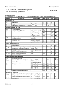浏览型号TSA5060AT的Datasheet PDF文件第12页