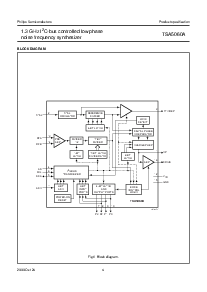 浏览型号TSA5060A的Datasheet PDF文件第4页
