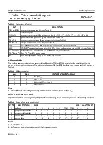 浏览型号TSA5060AT的Datasheet PDF文件第7页