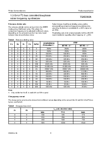 浏览型号TSA5060AT的Datasheet PDF文件第9页