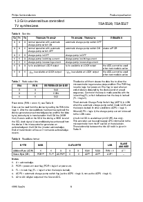 浏览型号TSA5526T的Datasheet PDF文件第8页