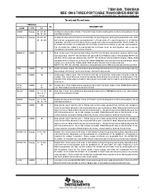 浏览型号TSB81BA3I的Datasheet PDF文件第7页