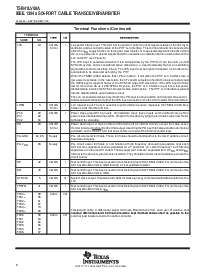 浏览型号TSB41LV06APZP的Datasheet PDF文件第8页