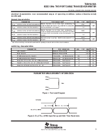 浏览型号TSB41LV02APAP的Datasheet PDF文件第13页