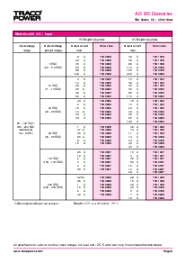 浏览型号TSC5020的Datasheet PDF文件第6页