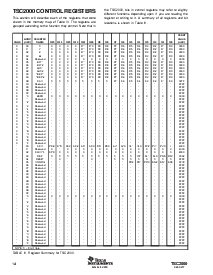 浏览型号TSC2000的Datasheet PDF文件第14页