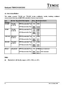 浏览型号TSS461C的Datasheet PDF文件第16页