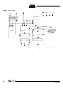 ͺ[name]Datasheet PDFļ2ҳ