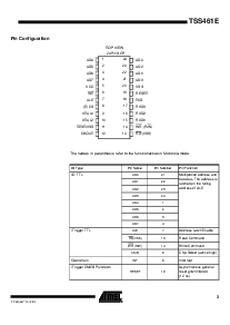 ͺ[name]Datasheet PDFļ3ҳ