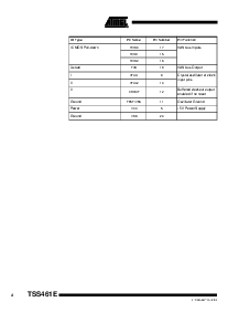 ͺ[name]Datasheet PDFļ4ҳ