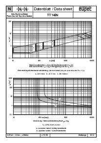 浏览型号TT142N的Datasheet PDF文件第10页