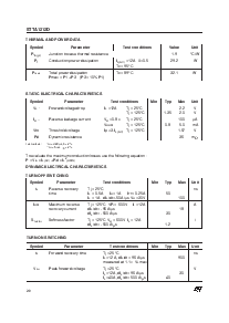 浏览型号STTA1212D的Datasheet PDF文件第2页