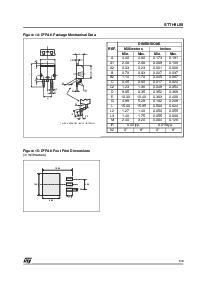 ͺ[name]Datasheet PDFļ5ҳ