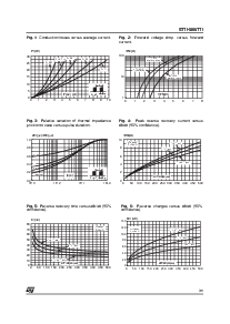 浏览型号STTH806TTI的Datasheet PDF文件第3页