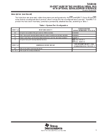 浏览型号TUSB2036VF的Datasheet PDF文件第3页