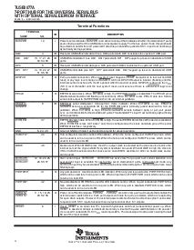 浏览型号TUSB2077A的Datasheet PDF文件第4页