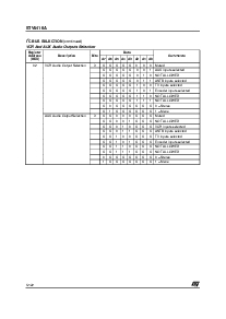 浏览型号STV6410A的Datasheet PDF文件第12页