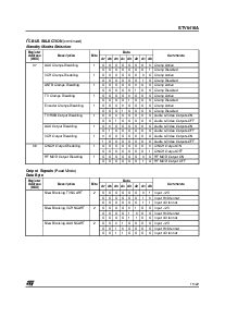 浏览型号STV6410A的Datasheet PDF文件第15页