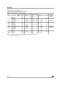 浏览型号STV8203的Datasheet PDF文件第6页