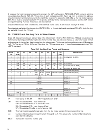 浏览型号TVP5150AM1PBS的Datasheet PDF文件第16页