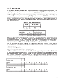 浏览型号TVP5150AM1PBS的Datasheet PDF文件第21页