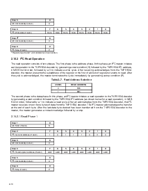 浏览型号TVP5150AM1PBS的Datasheet PDF文件第22页