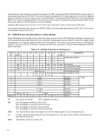 浏览型号TVP5150A的Datasheet PDF文件第16页