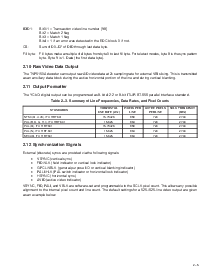 浏览型号TVP5150A的Datasheet PDF文件第17页