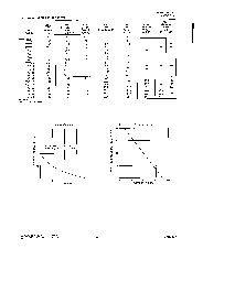 浏览型号TVS305的Datasheet PDF文件第2页