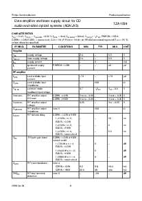 浏览型号TZA1024T的Datasheet PDF文件第8页