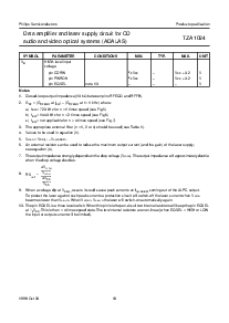 浏览型号TZA1024T的Datasheet PDF文件第10页