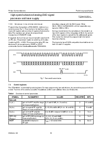 浏览型号TZA1035HL的Datasheet PDF文件第15页