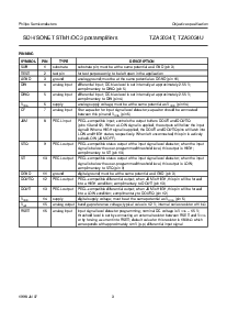 浏览型号TZA3034T的Datasheet PDF文件第3页