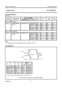 浏览型号74LVC2GU04GM的Datasheet PDF文件第8页