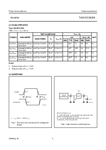 浏览型号74AHC1GU04GW的Datasheet PDF文件第6页